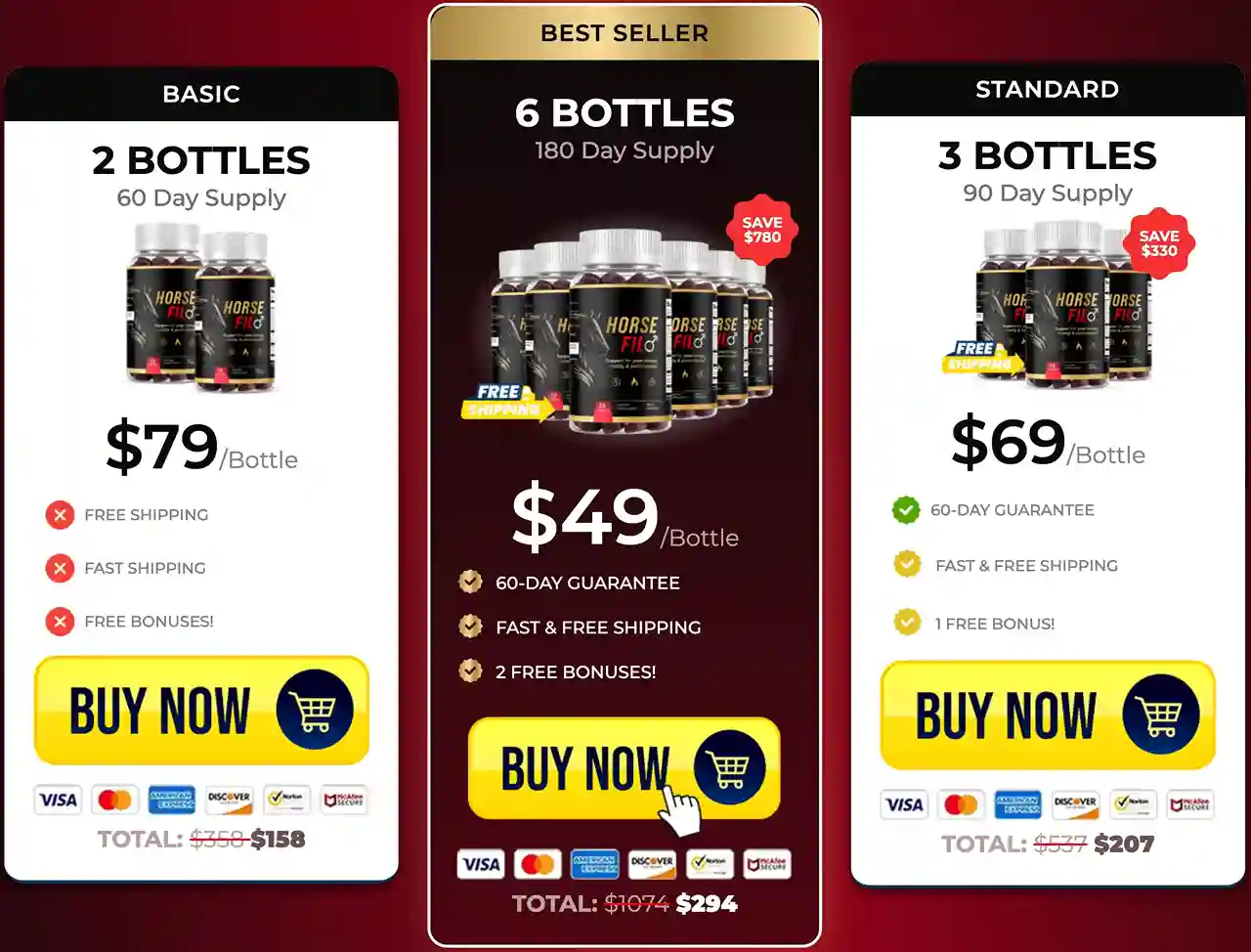 Horsefil Pricing – 2-Bottle, 3-Bottle and 6-Bottle Supply Packages